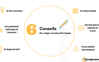 Rédiger une bonne offre d’emploi pour attirer les talents